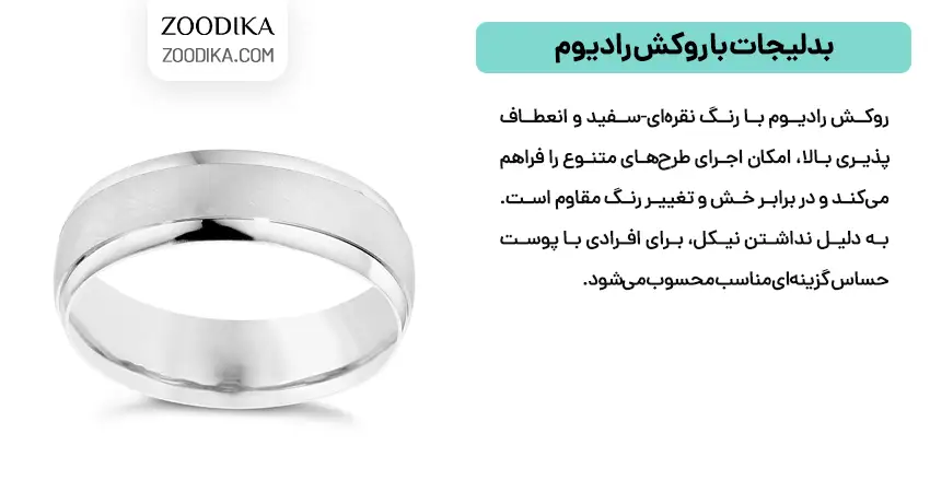بدلیجات با روکش رادیوم