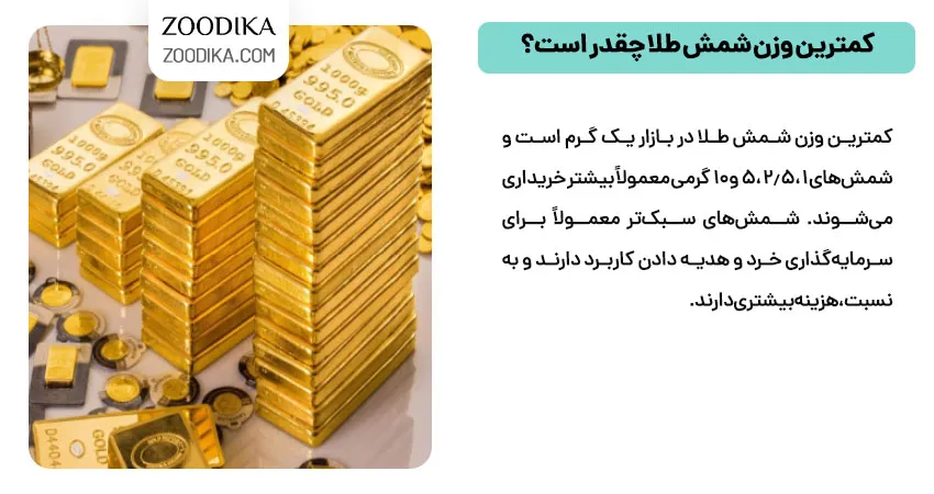 کمترین وزن شمش طلا چقدر است؟