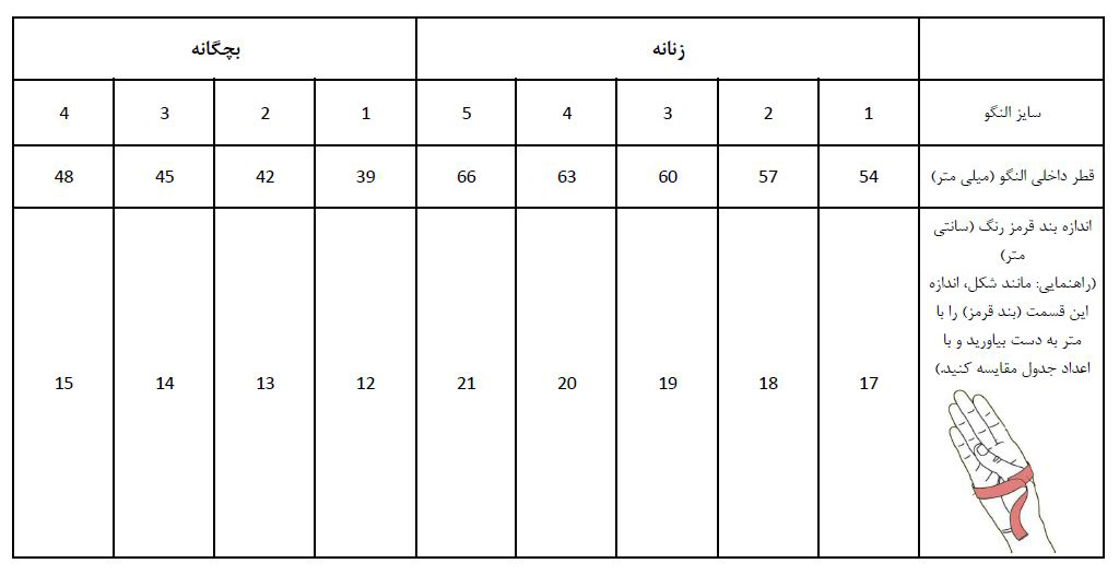 راهنمای سایز النگو