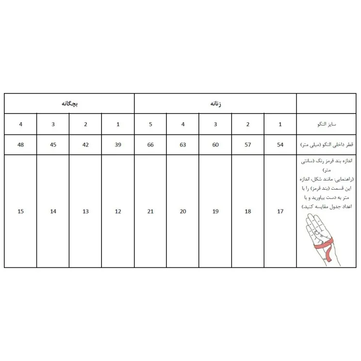 ست بنگل و انگشتر طرح تیفانی طلایی